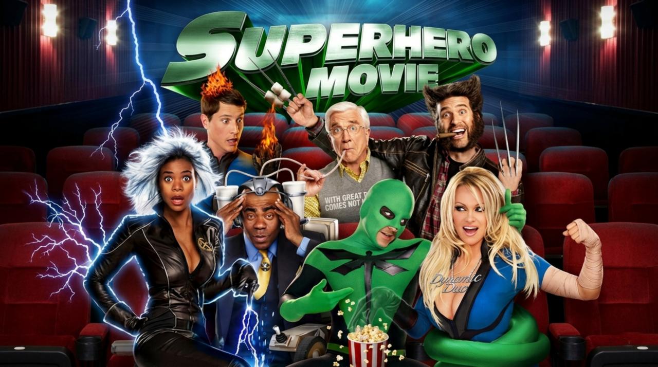 فيلم Superhero Movie 2008 مترجم
